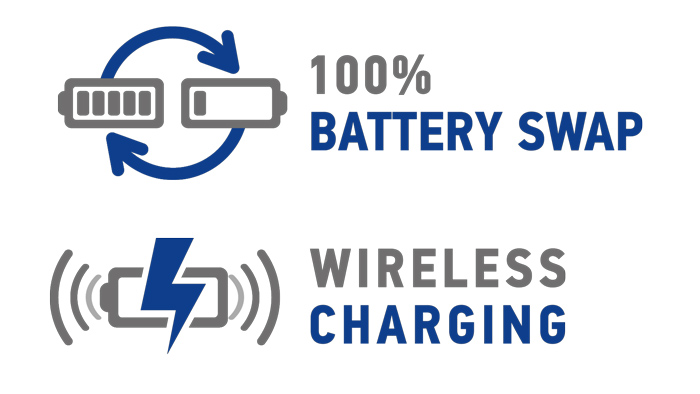 Be ready for a scan with no interruptions